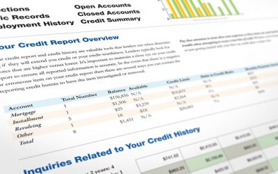 Why Must You Have Access to Your Credit Report?